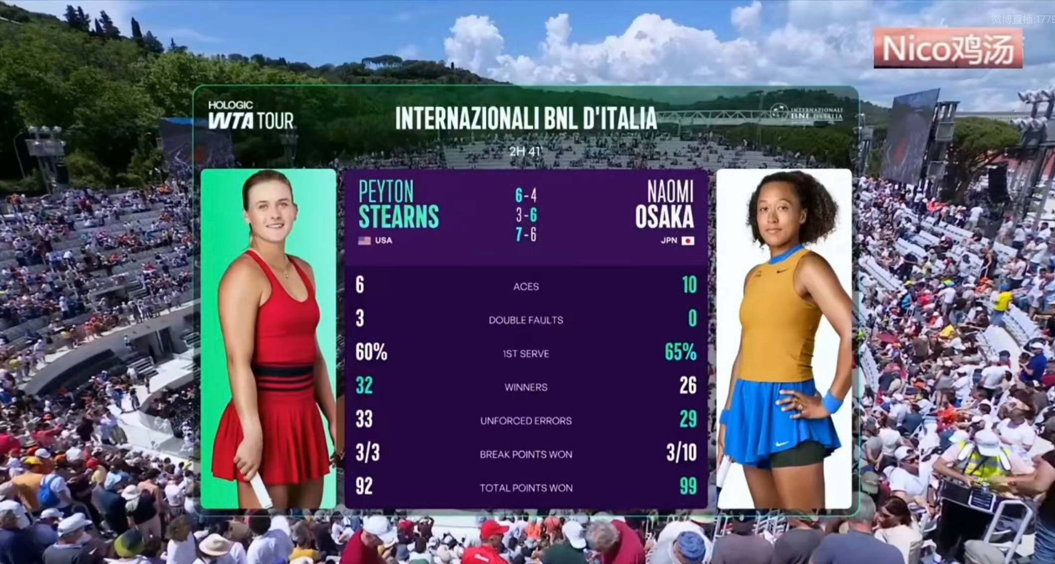 大坂直美连续三场比赛得分超过险胜，巴黎圣日耳曼不断突破！